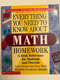 Everything You Need to Know About Math Homework
