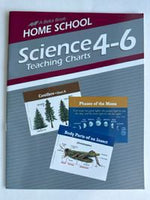 Abeka Homeschool Science 4-6 Teaching Charts