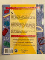 Everything You Need to Know About Math Homework