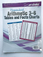 Abeka Homeschool Arithmetic 3-6 Tables and Facts Charts