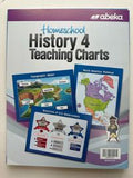 Abeka Homeschool History 4 Teaching Charts