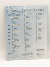Trivium Tables: Geography Cycle 1 – daileybreadbooks