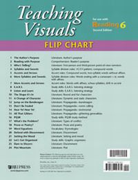 Reading 6 Teaching Visuals Flip Chart
