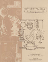 History of Science Timeline