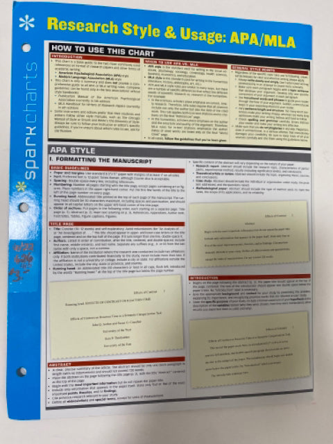 Research Style & Usage: APA/MLA Sparkcharts – daileybreadbooks